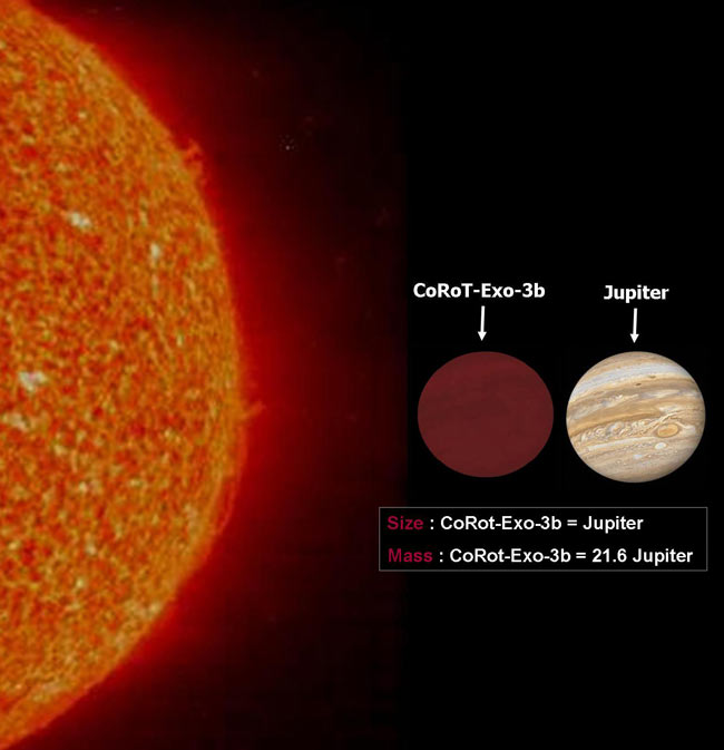 Huge Planet Defies Explanation